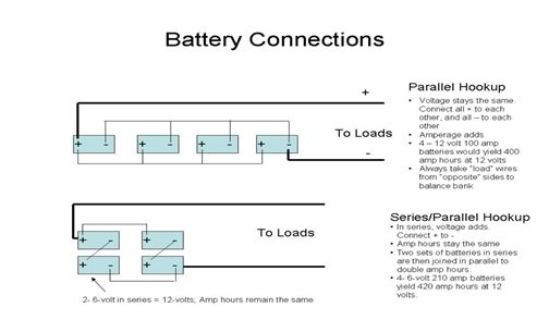 batterychargers-2